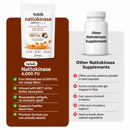 Nattokinase 4,000 FU Potency with MCT Oil