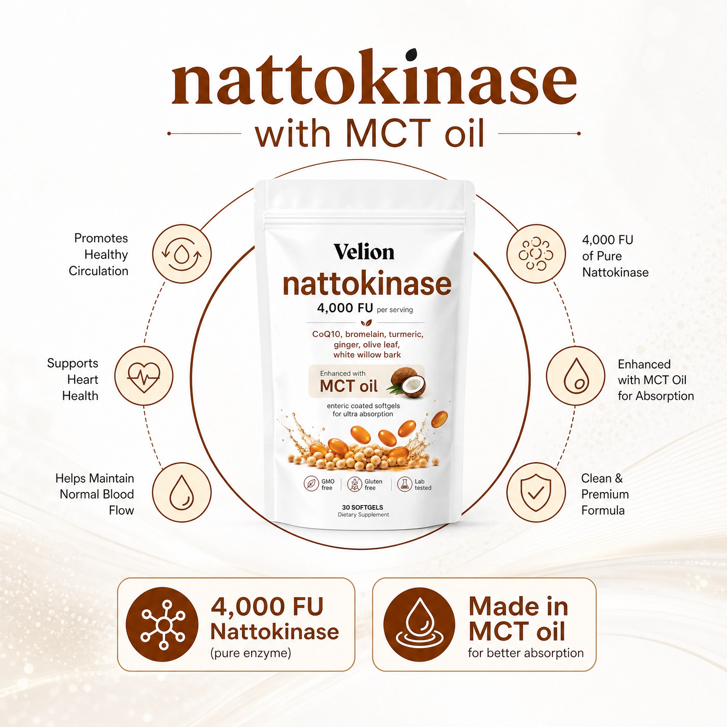 Nattokinase 4,000 FU Potency with MCT Oil